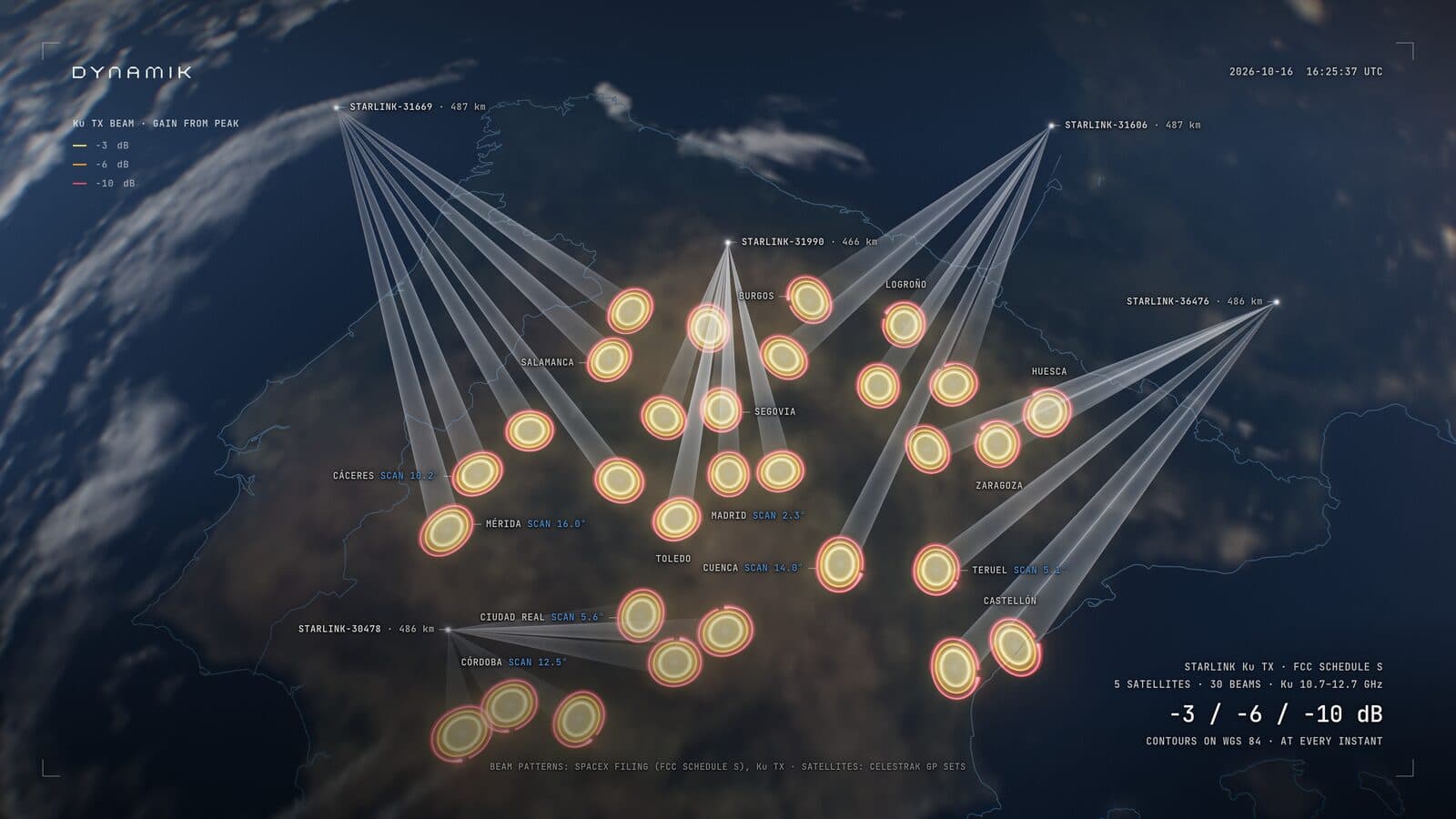Launch film: five Starlink satellites over Spain casting Ku beams with -3, -6 and -10 dB contours.